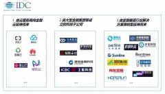 金融云市场格局将变！百度 6 亿元战略投资宇信科技、走进了数百家银行的大门